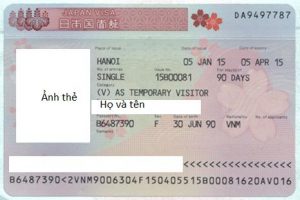 Hướng dẫn xin visa đi Nhật Bản 2019